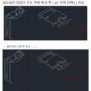 일도님이 만들어 주신 리습 수정 문의- 여러개의 객체를 Last 선택(L)시 모두 선택하는 방법 문의 드립니다. 이미지