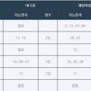 2018년 세종문화회관 공연장(대극장, 체임버홀) 수시대관 공고 이미지