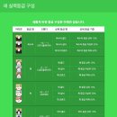 신기골프존 이미지