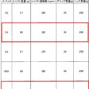 링큐