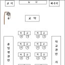 황룡초등학교 교적비(敎籍碑) 및 추억교실 이미지