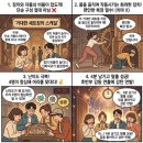 [서울 홍대] 단일 테마의 엄청난 자신감!내돈내산 '코레아 우라'방탈출 후기 < 코드케이 홍대점 >