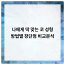 비티성형외과의원 이미지