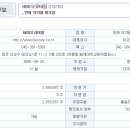 (주)재원팜 네이버블로그