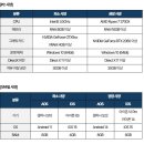 (주)모바일데이 이미지