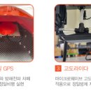 주식회사 에이에프아이 네이버블로그