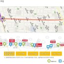 장한평역~장안사거리 이미지