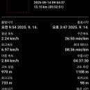 아천경로당 이미지