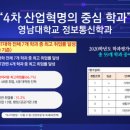 영남전자통신 네이버블로그