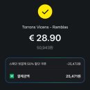 렌즈미안산점 | [BCN] 너어어무 예뻤던 산 파우 병원 🍊💞 (1) (사그라다 파밀리아 성당을 곁들인..)