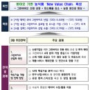 그린축산2 이미지