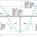 경기유리 이미지