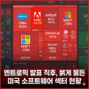 스튜디오 사모코 | 이상 '구독'하지 않습니다: 3초 딸깍, 엔트로픽 '클로드 코워크'가 바꿀 비즈니스의 판도(미국주식 대폭락)