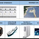 윌링스플러스 이미지