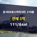 이편한부동산공인중개사 이미지