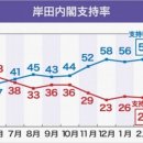 비지닷컴 이미지