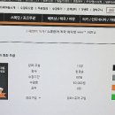 마르하반 아랍어 회화 초급 네이버블로그