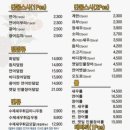 공대현스시 네이버블로그