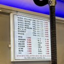 참숯꼬리치는막창