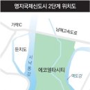 국제토지보상
