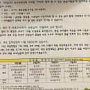 산내들생태어린이집