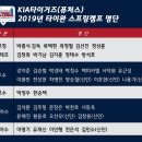 KIA타이거즈 퓨처스 선수단 스프링캠프 돌입 이미지