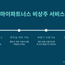 창조양재전문센타