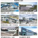 내트럭정비㈜ | 가변축·특장 기술과 트럭 메이커 7大 직영 서비스망“대한민국 특장차 지형도를 바꾸다”