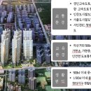 대성유치원 이미지