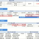 2018 지프 그랜드 체로키 리미티드 3.6 7월 프로모션 할인 1100만원 + 현금캐시백 50만원 지원가능한 자동차리스 김요한팀장 견적 제공 이미지