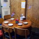 주당치킨 호프 이미지