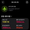 성산구 창이대로689번길 4-4 스타벅스 창원사파점 앞 | 2026 #3