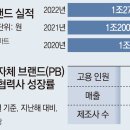 효자유통