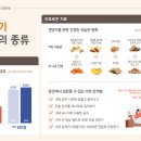 DC클럽할인매장 이미지