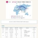 (주)삼보이엔씨