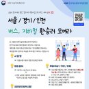 [정부사업] 대중교통타고 환승 2회하시면 최대 15만원 버실 수 있어요(1건당 15,000원) 이미지