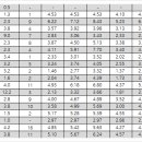 국립경국대학교 이미지