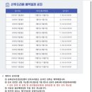 음성군 건강증진센터 | 송파구 공공산후조리원 예약 성공! 송파산모건강증진센터