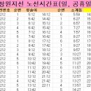 팔룡동212 이미지