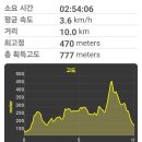 율천 이미지