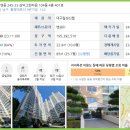 그린타운정문 이미지