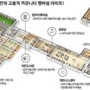 주촌제니스어린이집 이미지