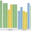 오투그란데 프리미어 아파트 이미지