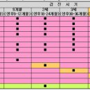 김종수치과의원 이미지