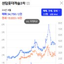 GS25반여점 이미지