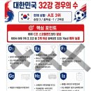대한민국 32강 시나리오 최종정리 이미지
