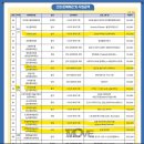 작가를 꿈꾸다 문예창작 이미지