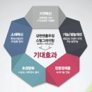 대원산업주식회사 이미지