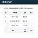 (NEW)국악의 이해(이론편) | ADsP 3일 합격 | 교재없이 문제풀이 앱 사용하기🍥 | 유튜브 인강 | 기출문제 사이트 | 독학 꿀팁