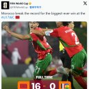 현재 한팀이 슛팅 80개나 때린 미친 축구 경기.jpg 이미지